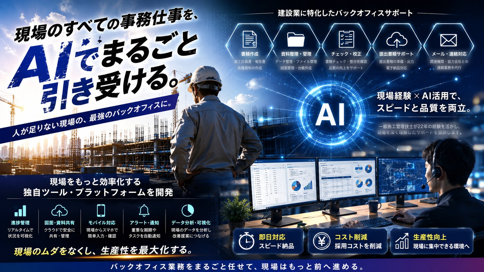 サービスの全体像。建設業に特化したバックオフィスサポートとして、書類作成・資料整理と管理・チェックと校正・提出書類サポート・メールと連絡対応の5つを挙げ、あわせて進捗管理・図面や資料の共有・モバイル対応・アラートと通知・データ分析と可視化ができる独自ツールを開発することを示している。